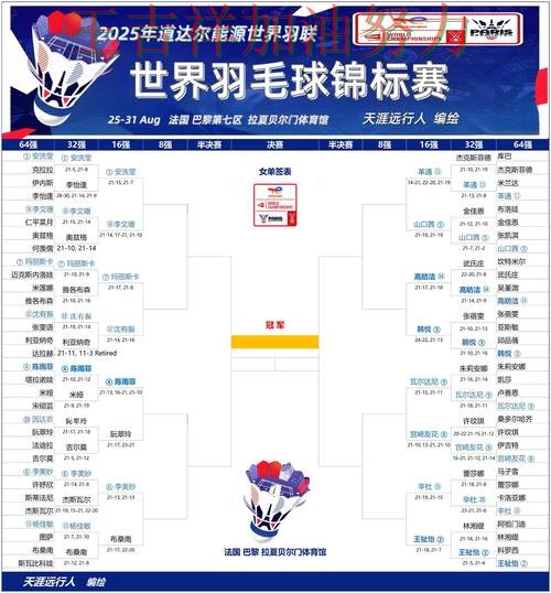 中国羽毛球队末节发力完成逆转 积分榜形势更加明朗